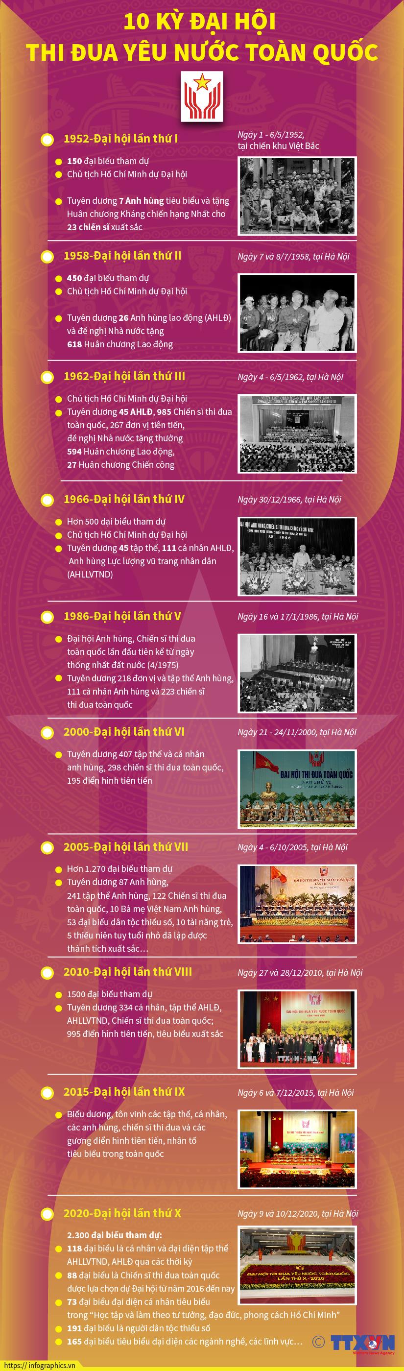 Đang cập nhật dữ liệu