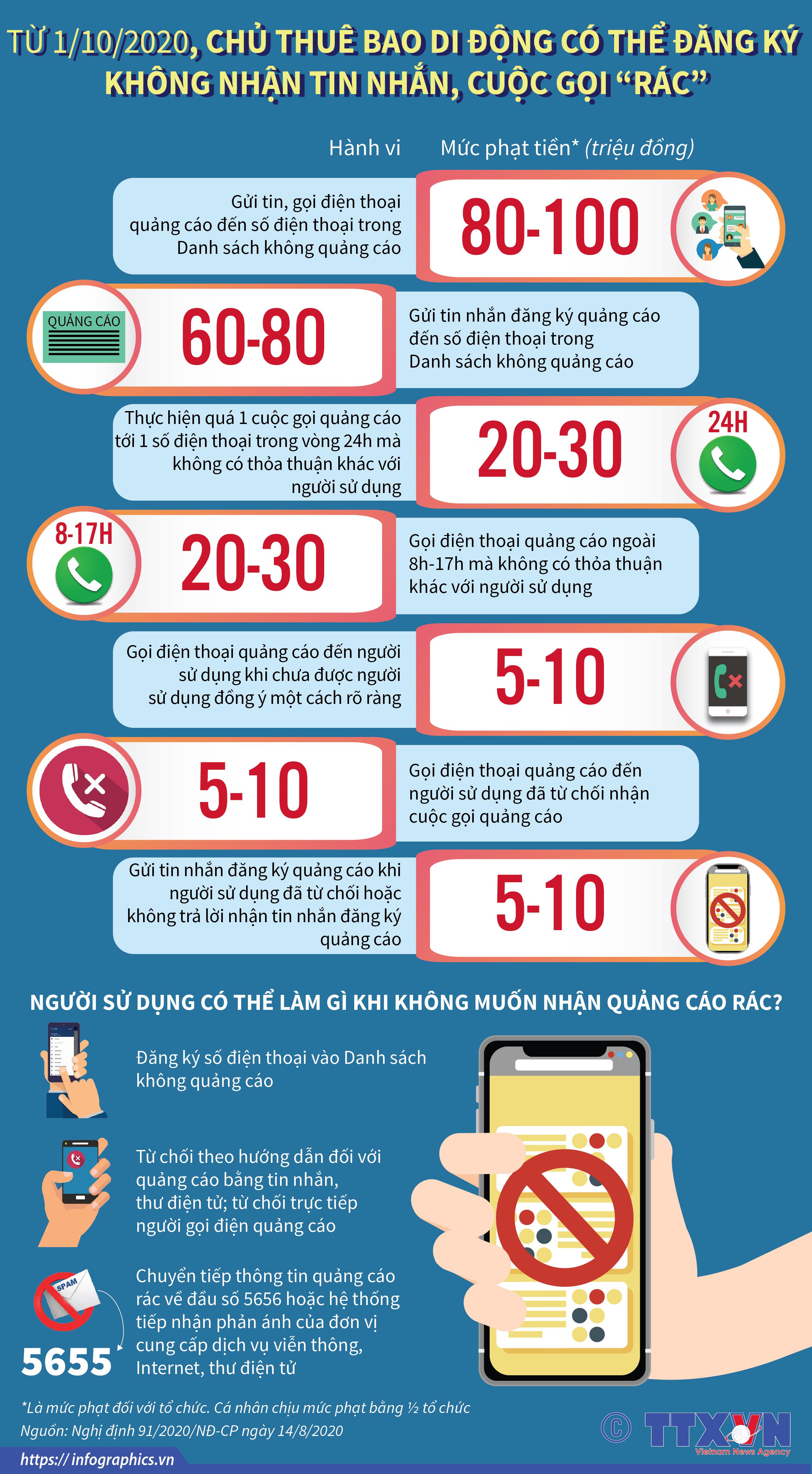Đang cập nhật dữ liệu