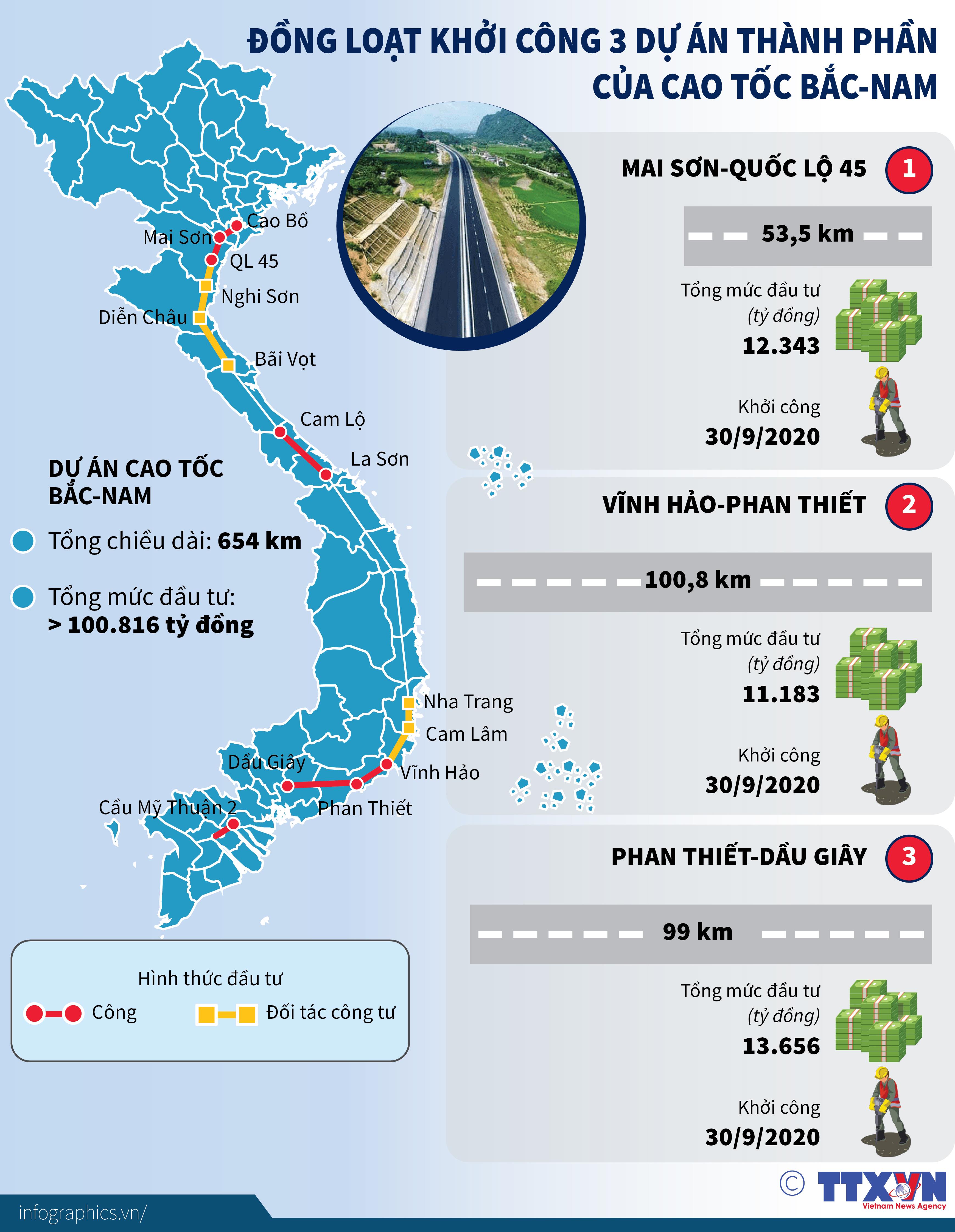 Đang cập nhật dữ liệu