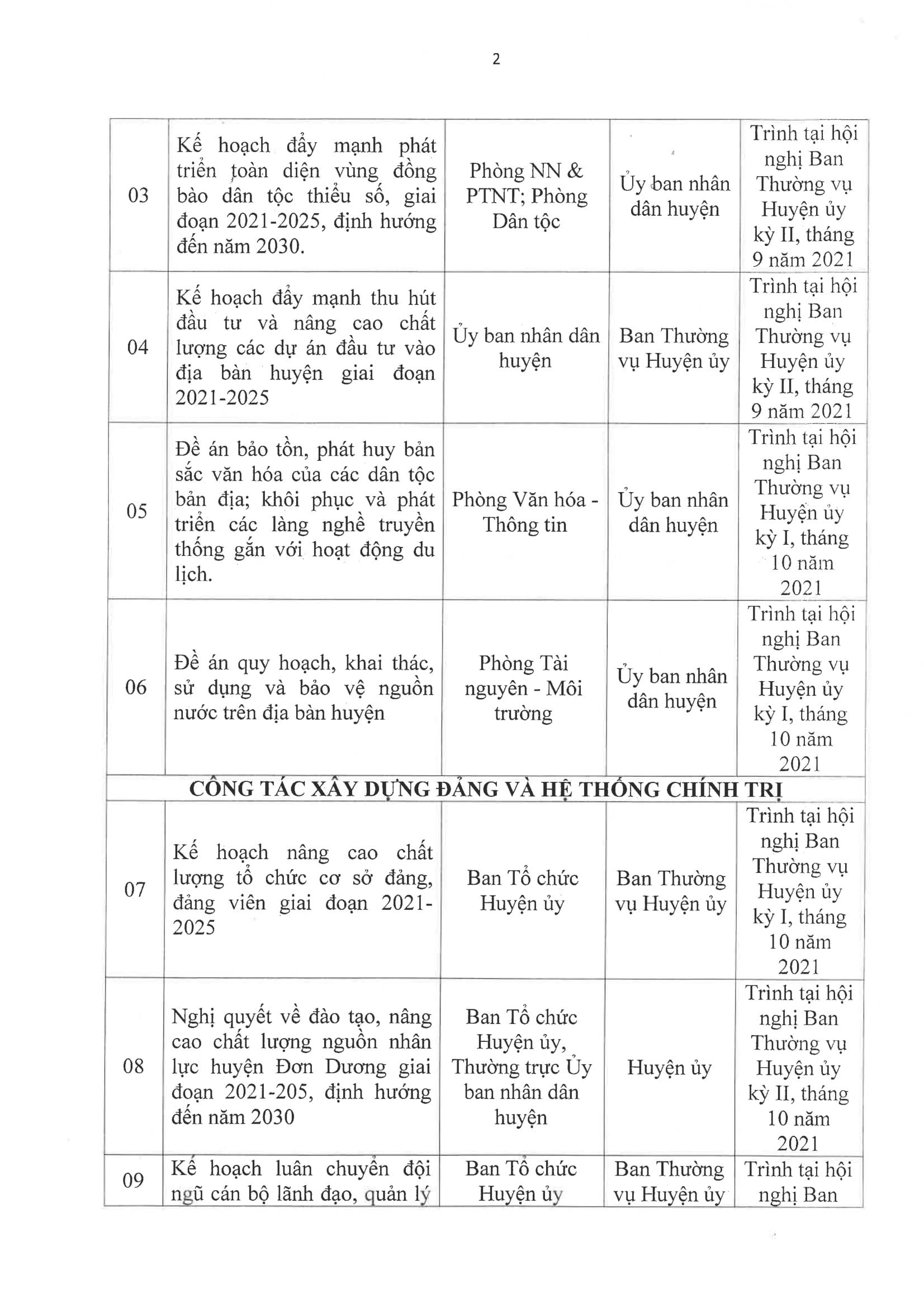 Đang cập nhật dữ liệu