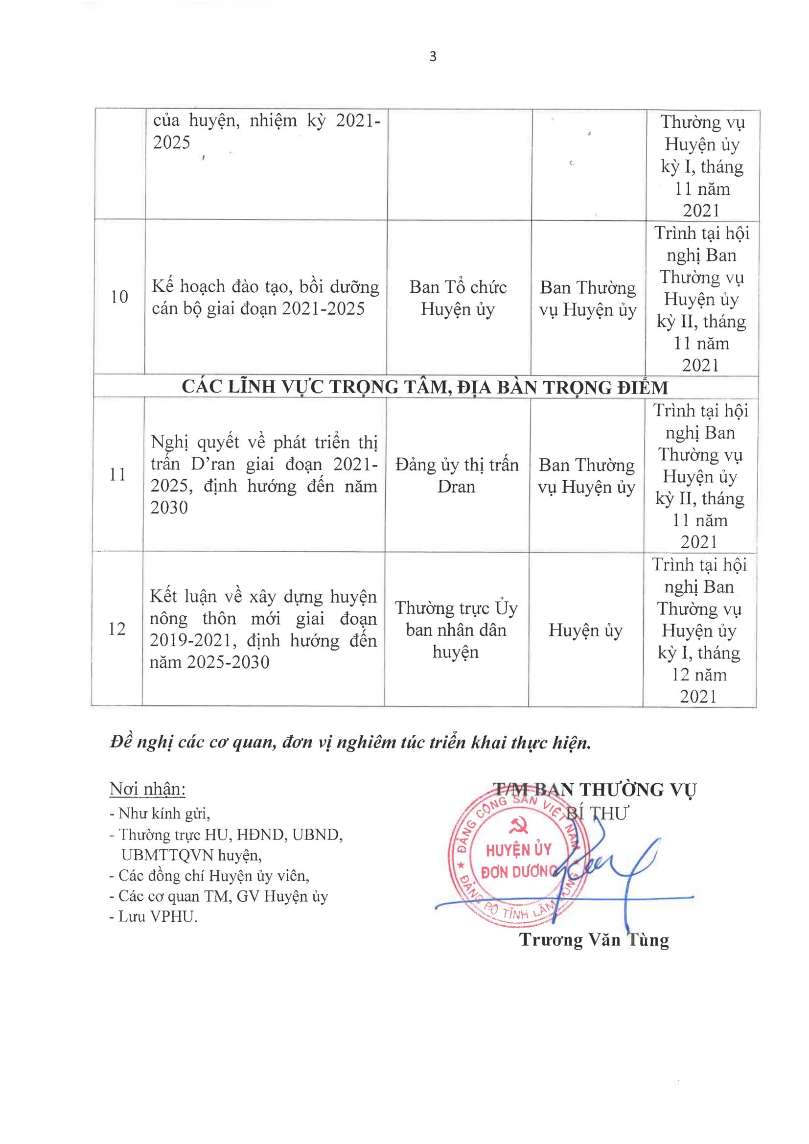 Đang cập nhật dữ liệu