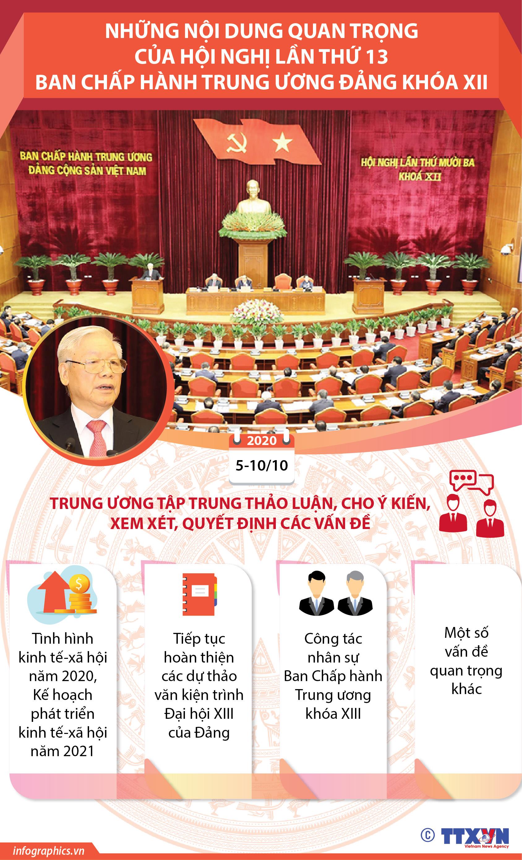 Đang cập nhật dữ liệu