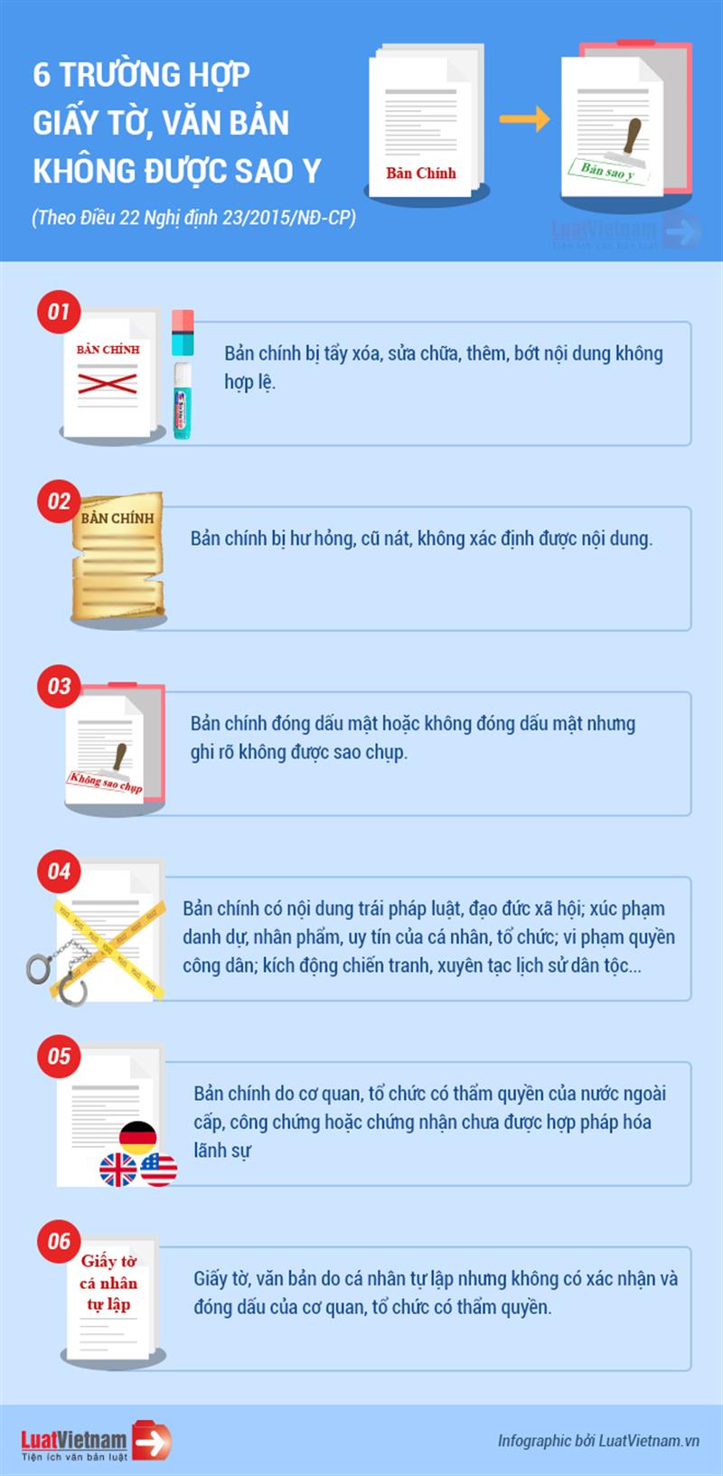 6 trường hợp giấy tờ, văn bản không được sao y