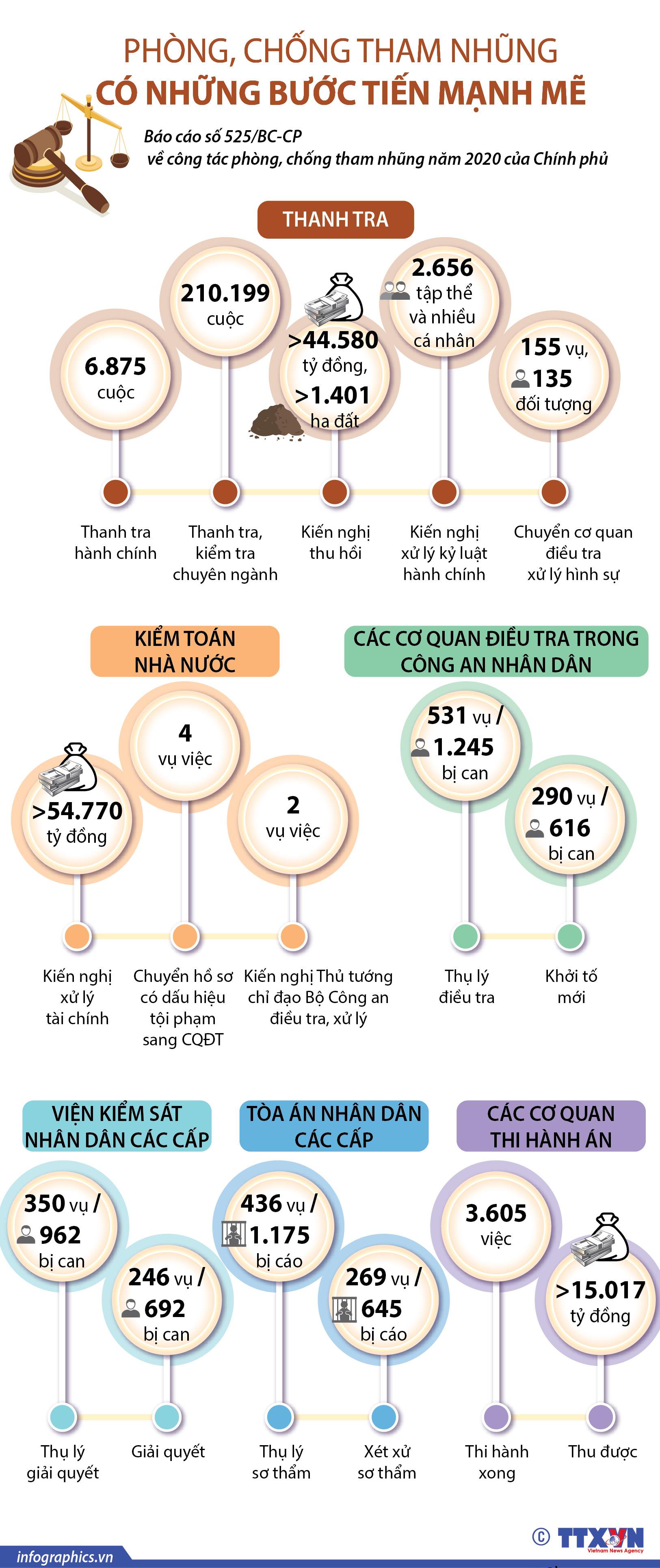 Đang cập nhật dữ liệu