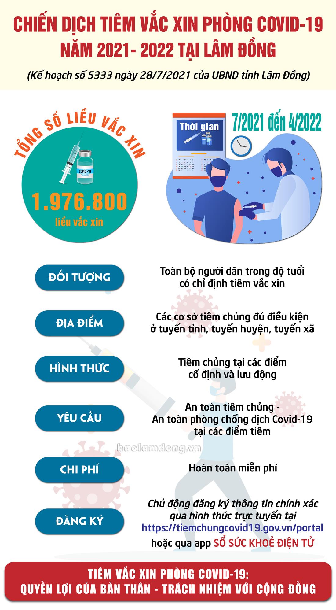 Đang cập nhật dữ liệu